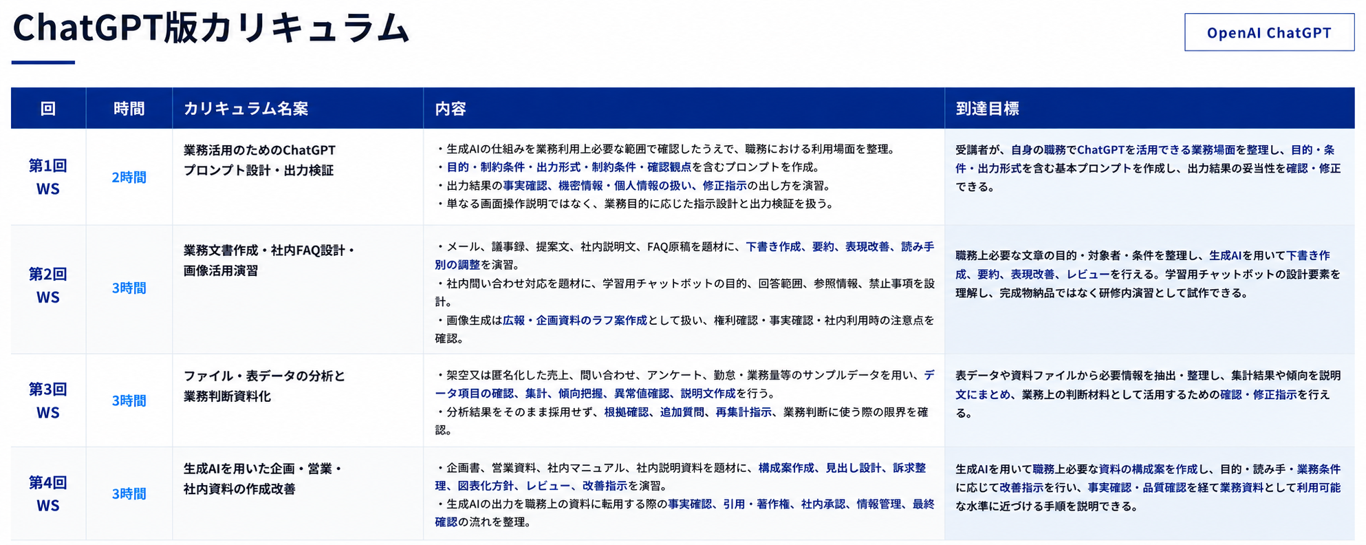 研修コース詳細