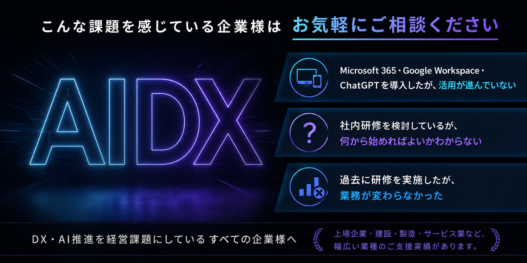 企業変革のステップ