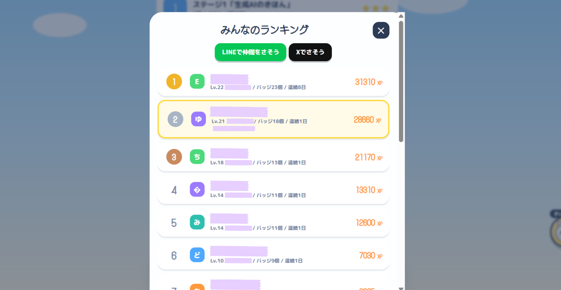仲間の頑張りが見える、社内ランキング